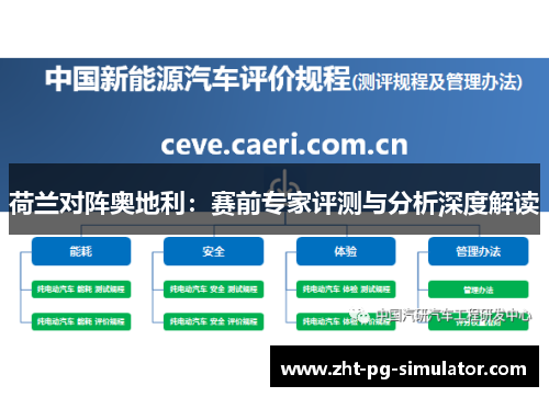 荷兰对阵奥地利：赛前专家评测与分析深度解读