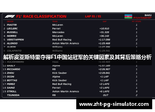 解析皮亚斯特里夺得F1中国站冠军的关键因素及其背后策略分析
