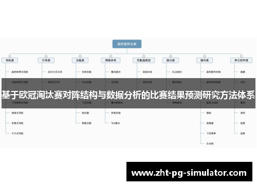 基于欧冠淘汰赛对阵结构与数据分析的比赛结果预测研究方法体系 基于欧冠淘汰赛对阵结构与数据分析的比赛结果预测研究方法体系