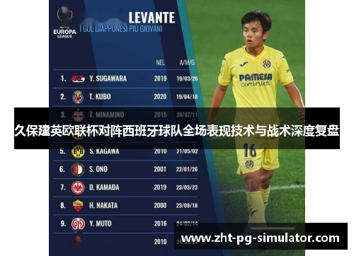久保建英欧联杯对阵西班牙球队全场表现技术与战术深度复盘 久保建英欧联杯对阵西班牙球队全场表现技术与战术深度复盘