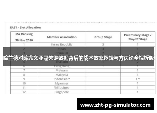 哈兰德对阵尤文亚冠关键数据背后的战术效率逻辑与方法论全解析版 哈兰德对阵尤文亚冠关键数据背后的战术效率逻辑与方法论全解析版