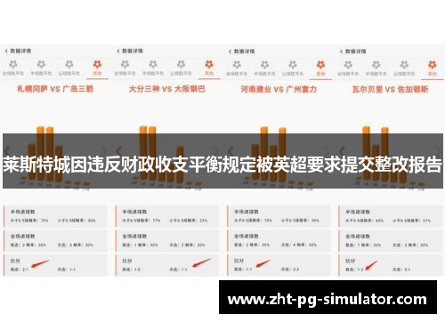 莱斯特城因违反财政收支平衡规定被英超要求提交整改报告