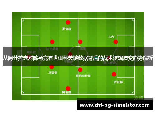 从阿什拉夫对阵马竞看世俱杯关键数据背后的战术逻辑演变趋势解析