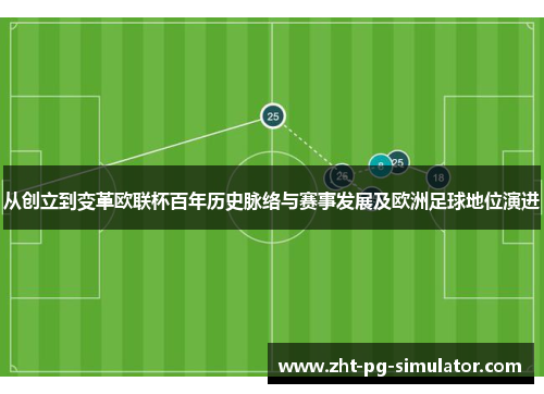 从创立到变革欧联杯百年历史脉络与赛事发展及欧洲足球地位演进 从创立到变革欧联杯百年历史脉络与赛事发展及欧洲足球地位演进