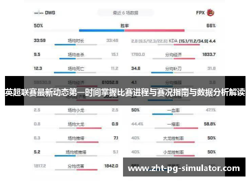 英超联赛最新动态第一时间掌握比赛进程与赛况指南与数据分析解读 英超联赛最新动态第一时间掌握比赛进程与赛况指南与数据分析解读